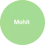 Business logo of Mohit