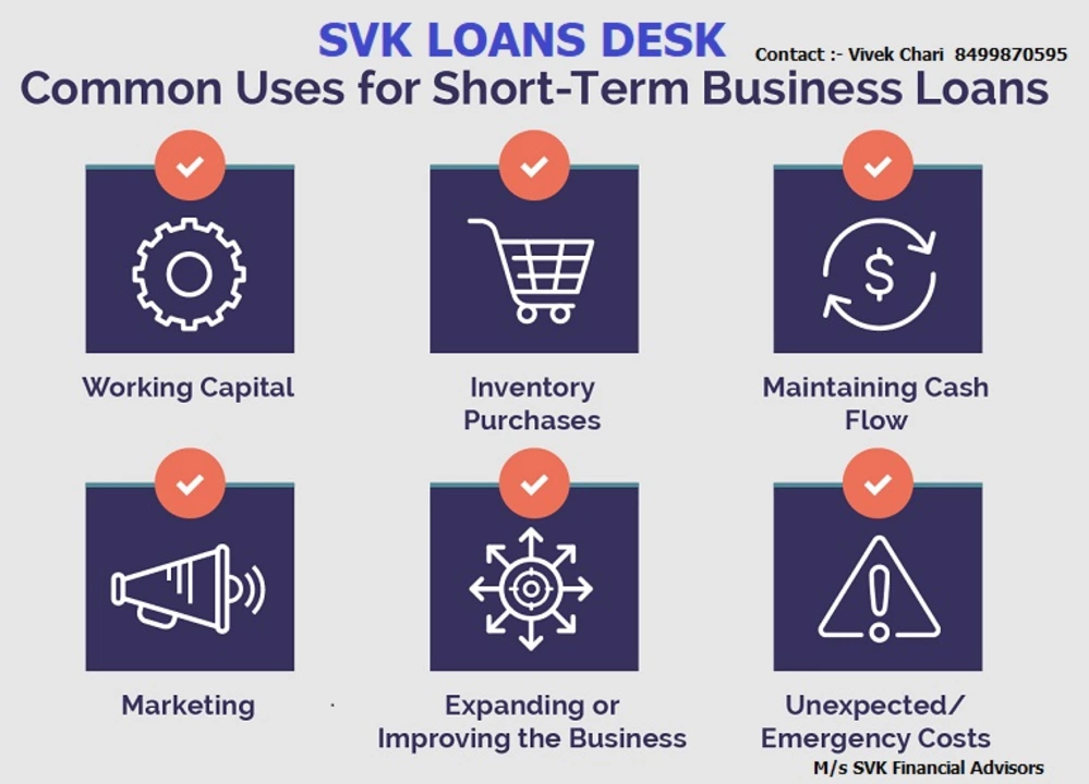 Loans  uploaded by business on 8/10/2022