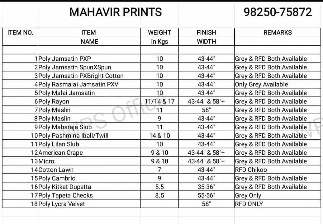 Post image We are.manufactirer of Grey and White RFD fabrics for digital factories and traders kindly let us know ur requirements 
Ashish Jain 
Mahavir Prints
9825075872