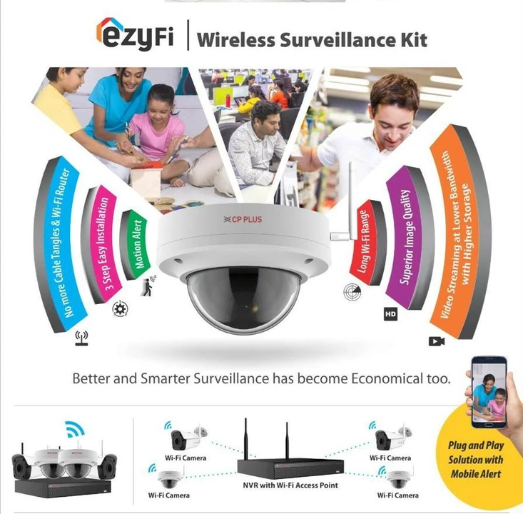 Wireless wifi camera set uploaded by Royal security solution on 9/5/2022