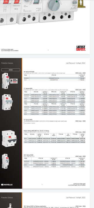 Havells mcb uploaded by A k switchgear on 9/5/2022