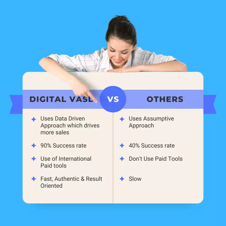 Digital Vasl vs Others uploaded by Digital Vasl : Amazon | Flipkart | Meesho on 9/5/2022