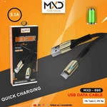 Business logo of Mxd mobile accessories