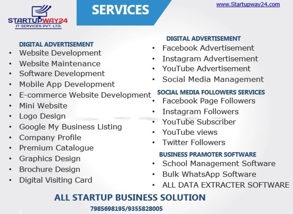 All digital service  uploaded by business on 9/11/2022