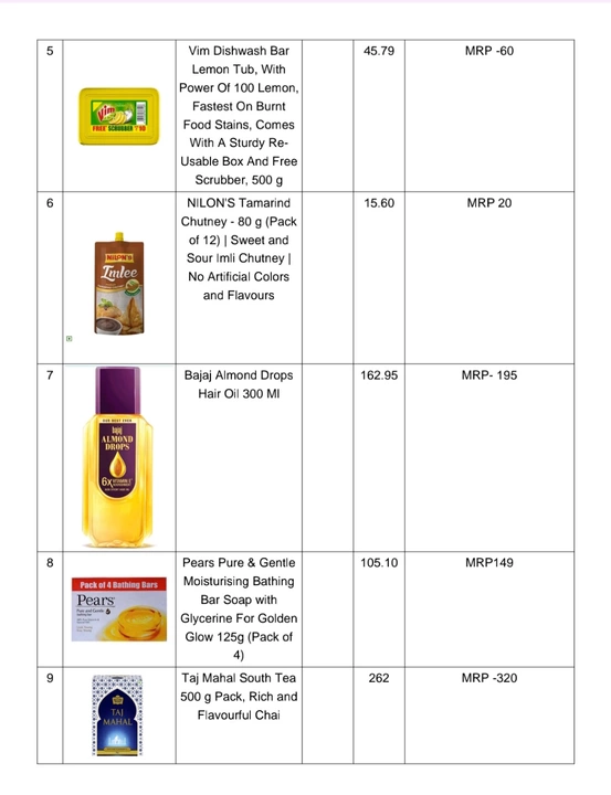 Product uploaded by Panch Tatva Traders on 9/26/2022