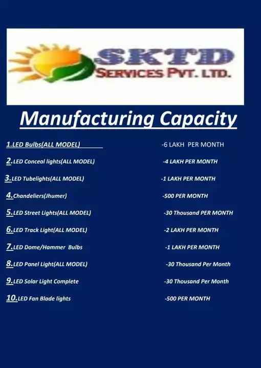 Our manufacturing capacity uploaded by SKTD Services pvt. Ltd on 10/1/2022