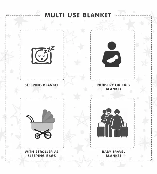 *3 in 1 Use baby boy and baby girl's Baby wrapper / safety/ sleeping bag uploaded by Dheer Creations on 10/29/2022