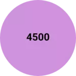 Business logo of 4500