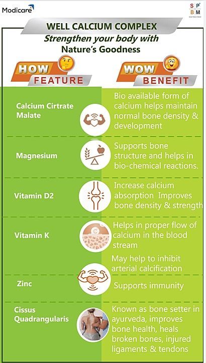 Calcium complex uploaded by India online Store on 1/20/2021