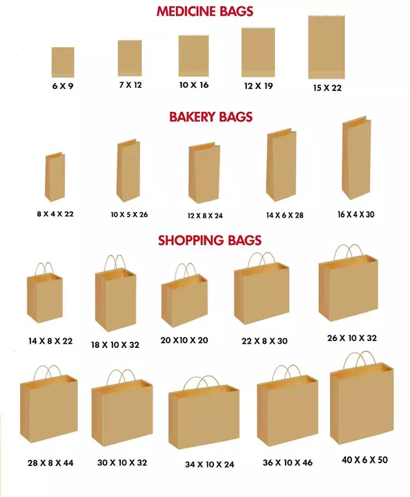Paper shopping bag, grocery bags, medical pouch  uploaded by Sadguru Manufacturing Industry  on 11/22/2022