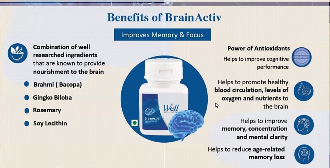 Brain activ uploaded by business on 1/23/2021