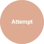 Business logo of Attempt