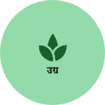 Business logo of उग्र