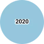 Business logo of 2020