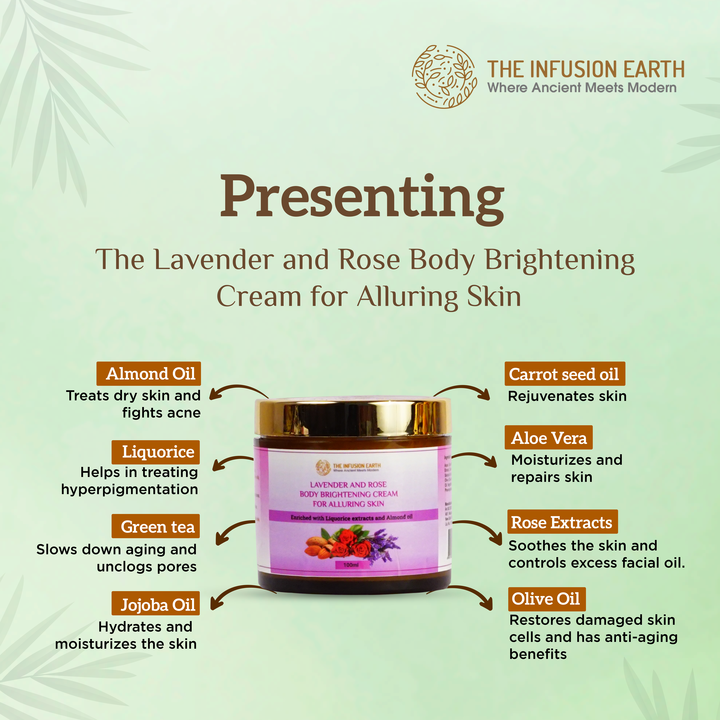 Lavender and Rose body brightening cream for alluring skin uploaded by The Infusion Earth on 2/13/2021