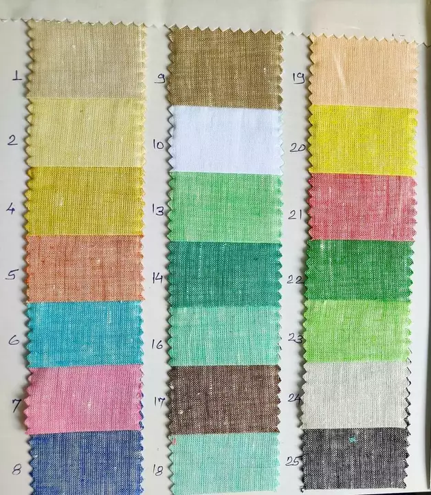 Linen Fabrics 60×60 lea.. uploaded by Sikandar handloom on 1/30/2023