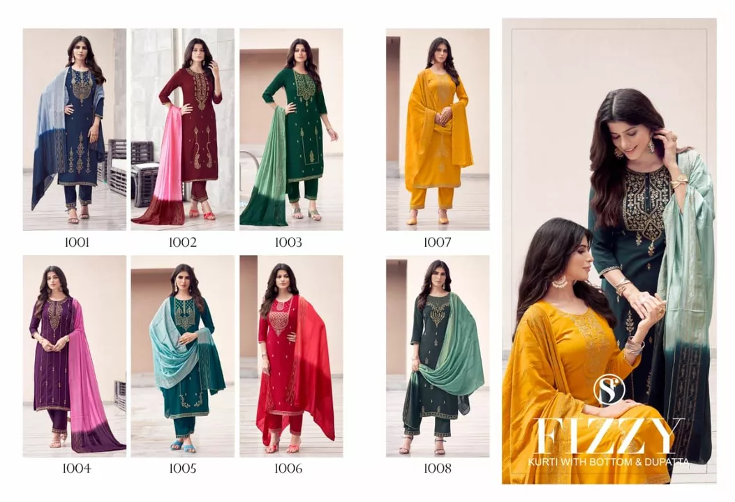 Product uploaded by Sanjana collection on 2/2/2023