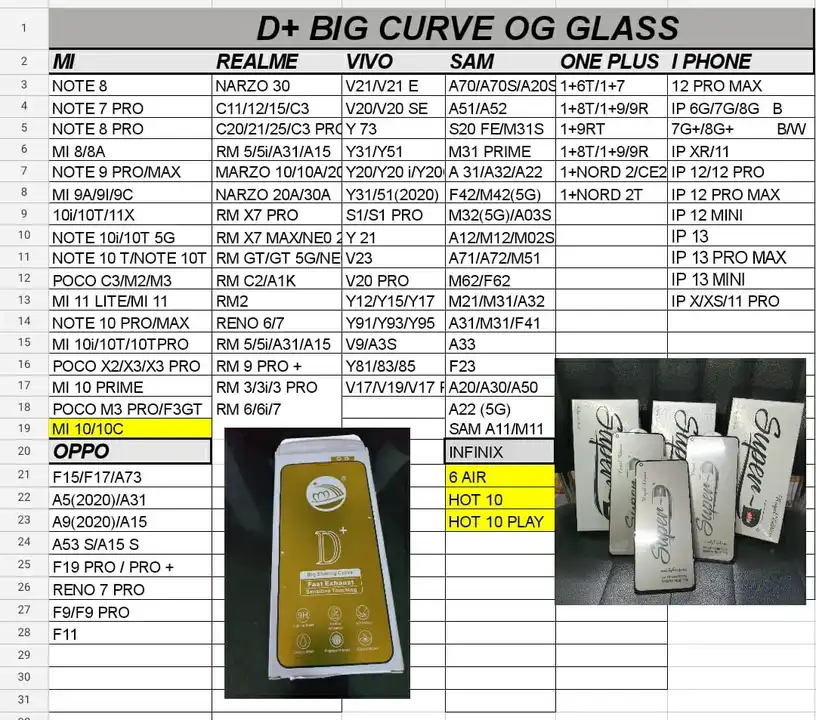 D+ Mobile Glass uploaded by Kripsons Ecommerce 9795218939 on 5/29/2024
