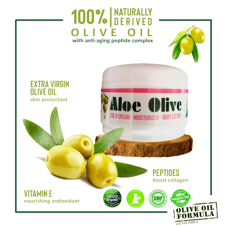 Aloe Olive Cream uploaded by Panth Ayurveda on 2/5/2023