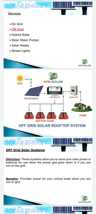 Visiting card store images of S.Raj Solar Solution