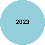 Business logo of 2023