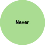 Business logo of Never