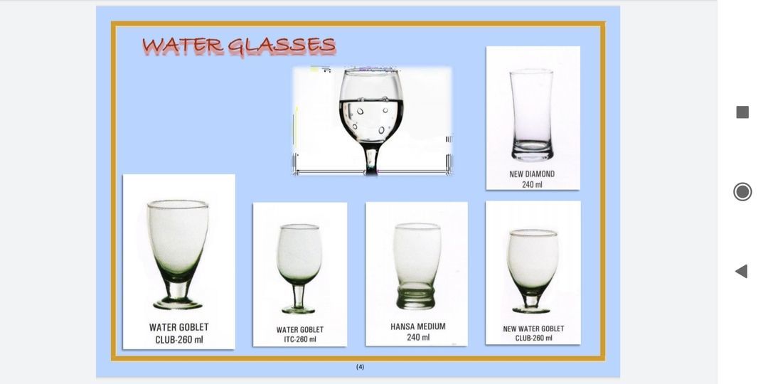 Wine glass uploaded by Honest Decorators on 2/24/2021