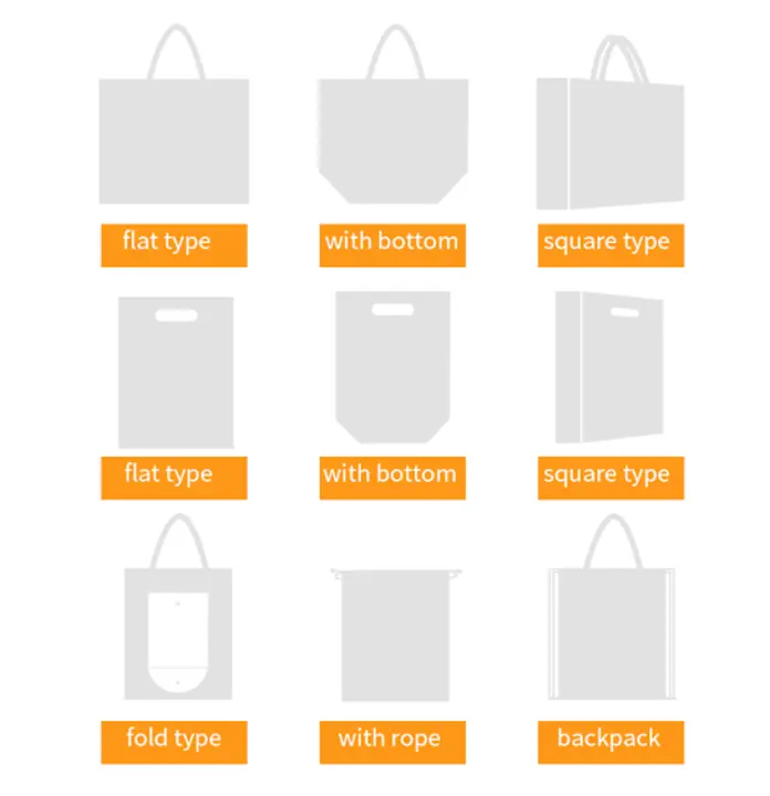 Non woven bags sizes uploaded by business on 3/9/2023