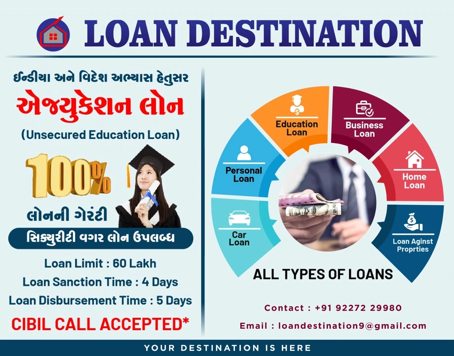 Education loan  uploaded by Madhu kids on 3/19/2023