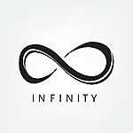 Business logo of Infinite_fashion_world 