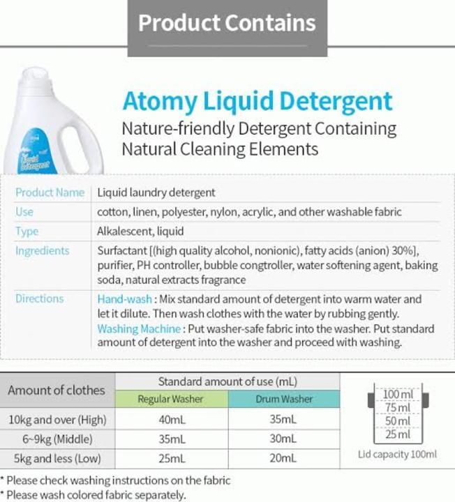 Liquid Laundry Detergent uploaded by business on 2/28/2021
