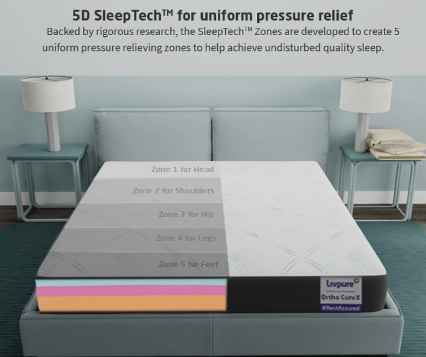 5D Sleep Tech Mattress  uploaded by SAWARIYA ENTERPRISE on 4/11/2023