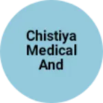 Business logo of Chistiya Medical and provision store