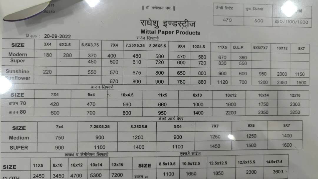 Factory Store Images of Mittal paper products