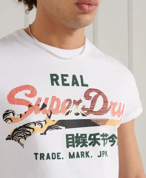 Superdry uploaded by business on 4/16/2023