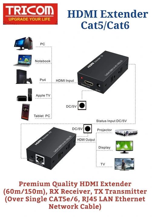 HDMI Extender uploaded by business on 4/21/2023