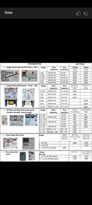 Submersible pump panel all range  uploaded by Shree Krishna electrical works on 5/30/2024