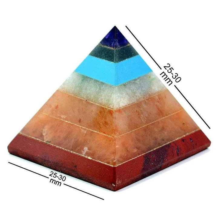 Seven chkar pyramid uploaded by Ashok Agate on 4/30/2023