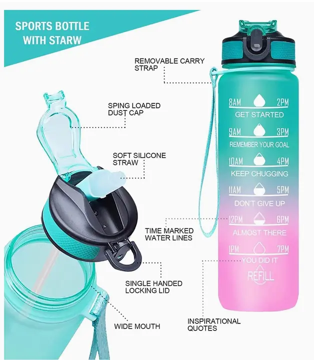 BPA Free Silicone Water Bottle 1Ltr. uploaded by GoodRich Enterprise on 5/29/2024