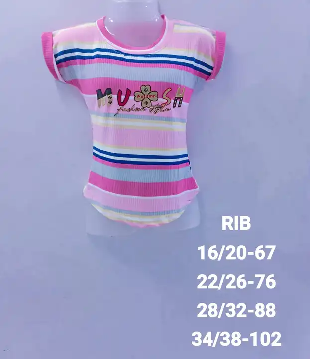 Product uploaded by Rivi Kids Fashion.... KIDS WHOLE SALE  on 5/5/2023