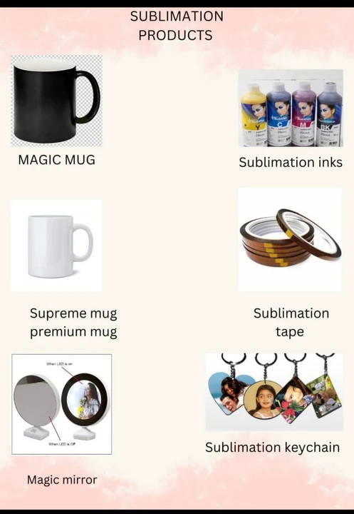 Sublimation raw material  uploaded by business on 5/13/2023