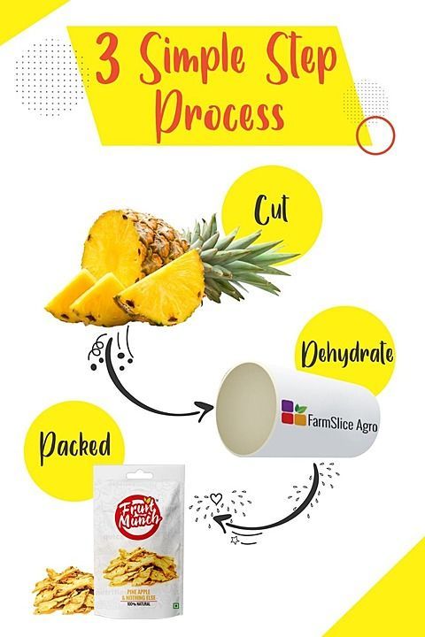 Post image Our Simple Process of Dehydration



#nutritious #healthy #dried #fruits #driedfruits #pure #nutrition #dehydrated #snacks #dessert #fruitmunch