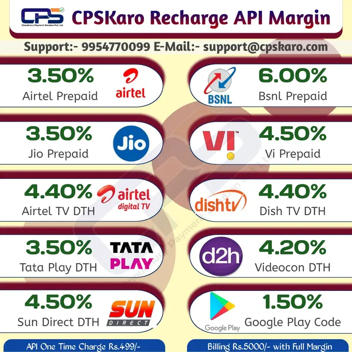 Recharge API  uploaded by CPS Company on 5/18/2023