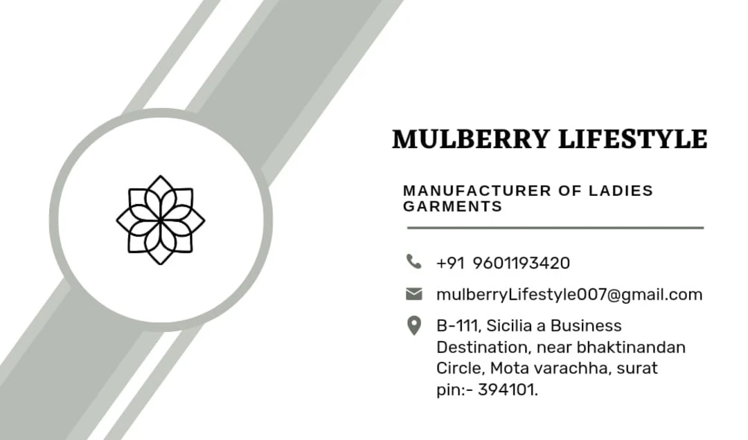 Visiting card store images of Mulberry lifestyle