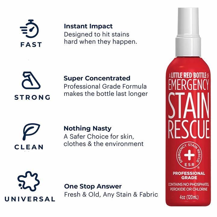 Emergency Stain Rescue uploaded by business on 3/11/2021