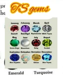 Business logo of TS gems