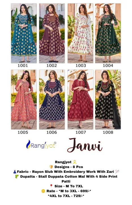 Janvi uploaded by Ladies fashion on 5/30/2024