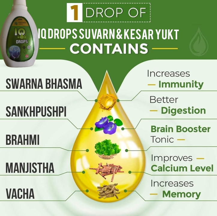 IQ Drop  uploaded by INDRADHRUM HERBAL on 6/4/2023