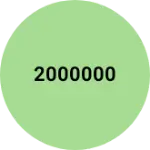Business logo of 2000000