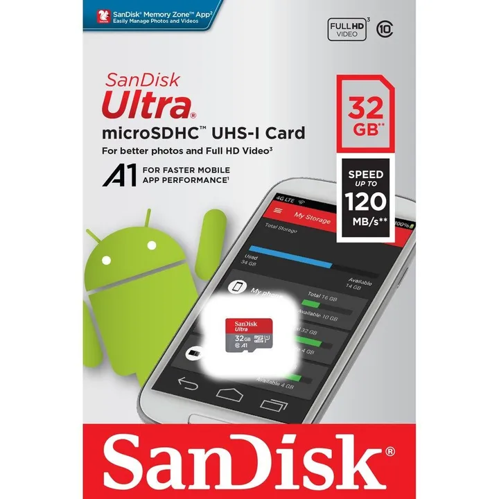 SANDISK ULTRA MICRO MEMORY CARD CLASS-10 (A1) uploaded by business on 6/19/2023